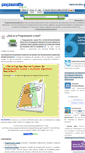 Mobile Screenshot of programacionlineal.net